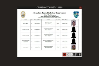 Bensalem Police Announce 17 Retail Theft Arrests