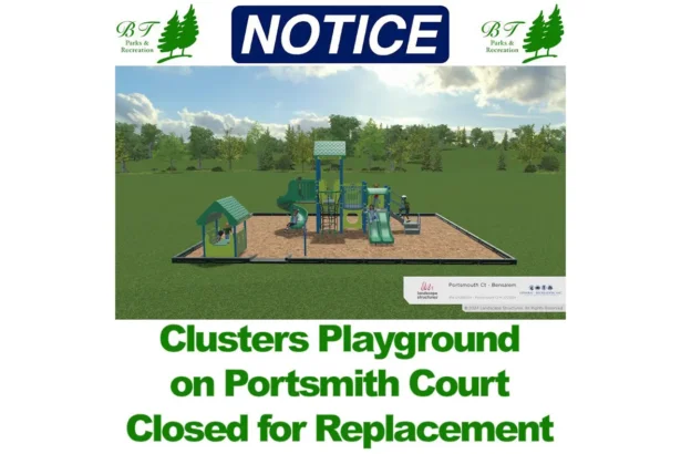 Clusters Playground Joins Executive & Coves In Closure