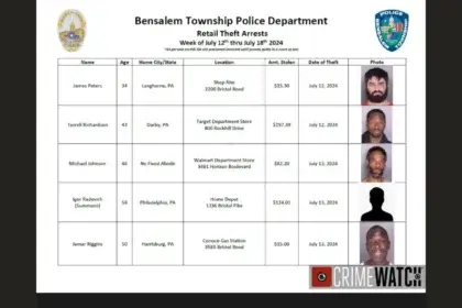 Bensalem Weekly > Local Bensalem News > Crime and Public Safety > Crime and Public Safety Announcements > Bensalem Police Announce 17 More Retail Theft Arrests CRIME AND PUBLIC SAFETY ANNOUNCEMENTS Bensalem Police Announce 17 More Retail Theft Arrests