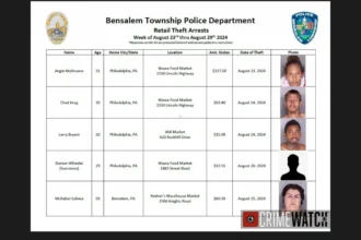 Bensalem Police Arrest 11 in Last Week of August