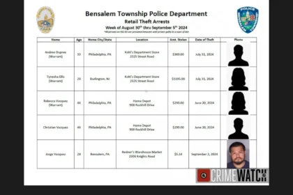 Bensalem Police Arrest 14 in First Week of September