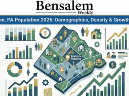 Bensalem PA Population 2026: Demographics, Density & Growth Trends
