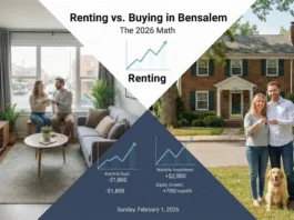 Renting vs. Buying in Bensalem: The 2026 Math