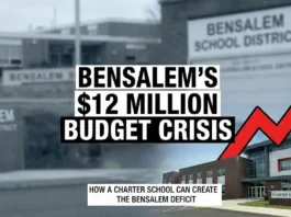 How a Charter School Spike Created Bensalem's $12M Budget Crisis | Special Education Funding Explained
