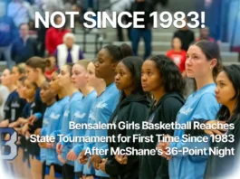 Bensalem Owls guard Grace McShane drives against Methacton in the PIAA District 1 Class 6A playoff game